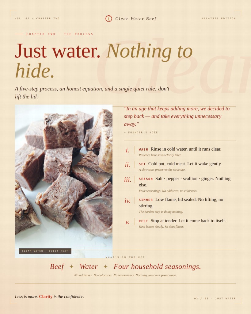 Just water.